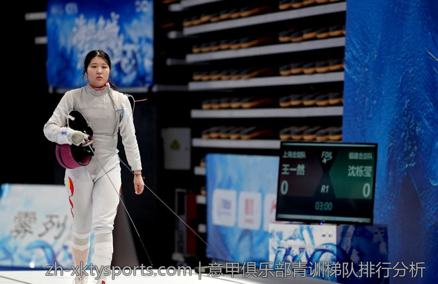 意甲俱乐部青训梯队排行分析