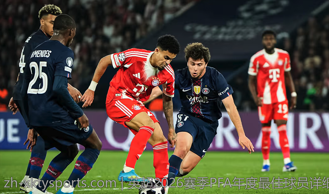 英超2026赛季PFA年度最佳球员详细盘点